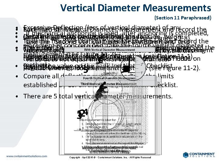 Vertical Diameter Measurements (Section 11 Paraphrased) Excessive Deflection (loss of vertical diameter) of any