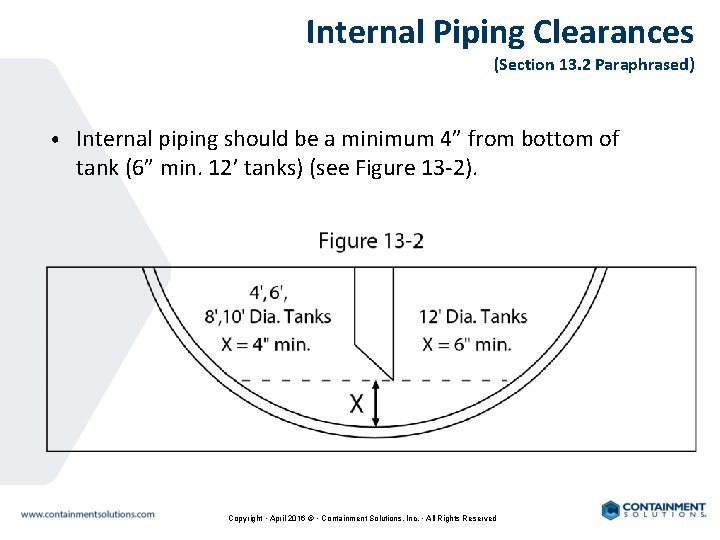 Internal Piping Clearances (Section 13. 2 Paraphrased) • Internal piping should be a minimum