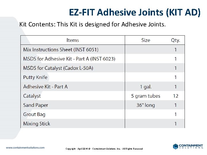 EZ-FIT Adhesive Joints (KIT AD) Kit Contents: This Kit is designed for Adhesive Joints.