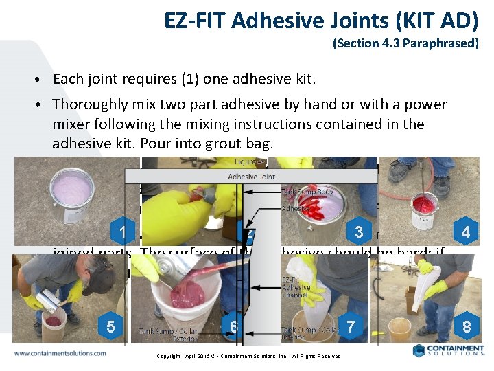 EZ-FIT Adhesive Joints (KIT AD) (Section 4. 3 Paraphrased) • Each joint requires (1)