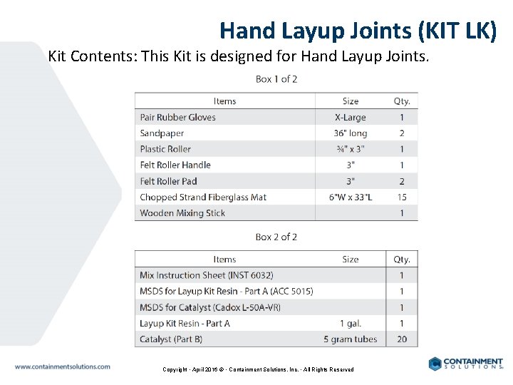 Hand Layup Joints (KIT LK) Kit Contents: This Kit is designed for Hand Layup