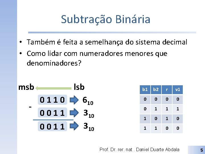 Subtração Binária • Também é feita a semelhança do sistema decimal • Como lidar
