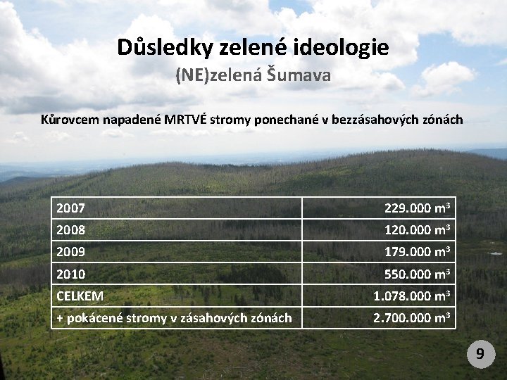 Důsledky zelené ideologie (NE)zelená Šumava Kůrovcem napadené MRTVÉ stromy ponechané v bezzásahových zónách 2007