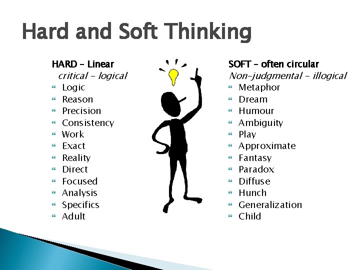 Hard and Soft Thinking HARD – Linear critical - logical Logic Reason Precision Consistency