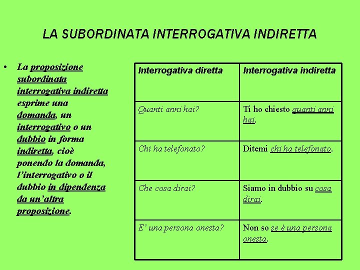 LA SUBORDINATA INTERROGATIVA INDIRETTA • La proposizione subordinata interrogativa indiretta esprime una domanda, un