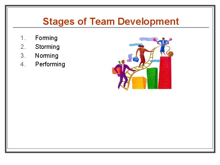 Stages of Team Development 1. 2. 3. 4. Forming Storming Norming Performing 
