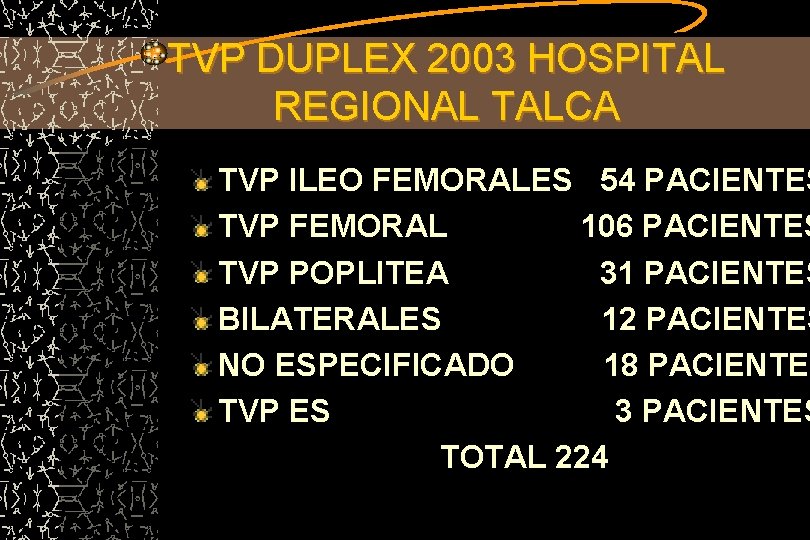 TVP DUPLEX 2003 HOSPITAL REGIONAL TALCA TVP ILEO FEMORALES 54 PACIENTES TVP FEMORAL 106