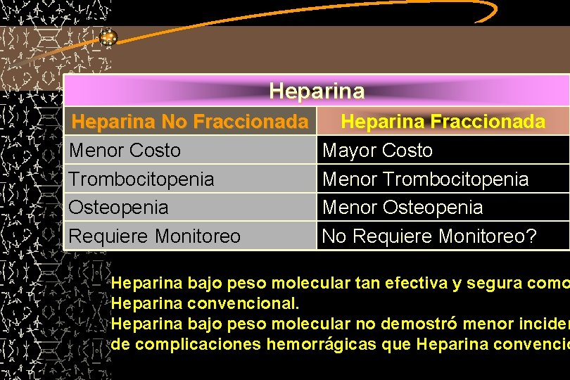 Heparina No Fraccionada Menor Costo Trombocitopenia Osteopenia Requiere Monitoreo Heparina Fraccionada Mayor Costo Menor