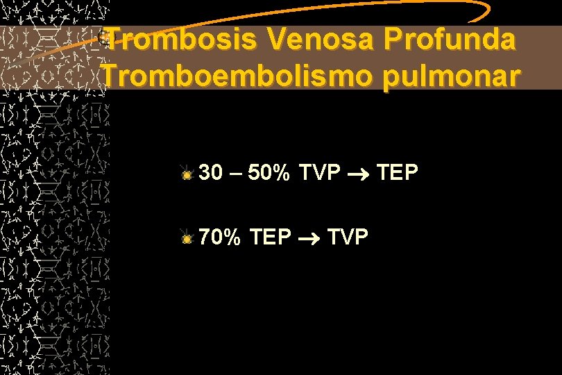 Trombosis Venosa Profunda Tromboembolismo pulmonar 30 – 50% TVP TEP 70% TEP TVP 