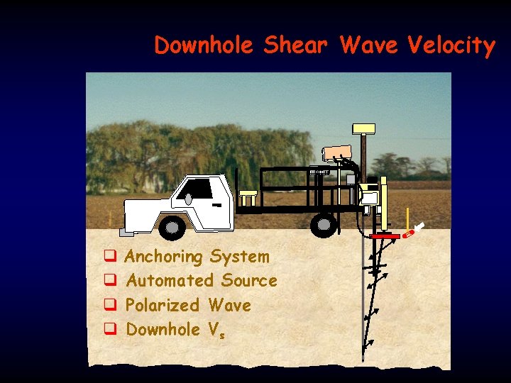 Downhole Shear Wave Velocity q Anchoring System q Automated Source q Polarized Wave q