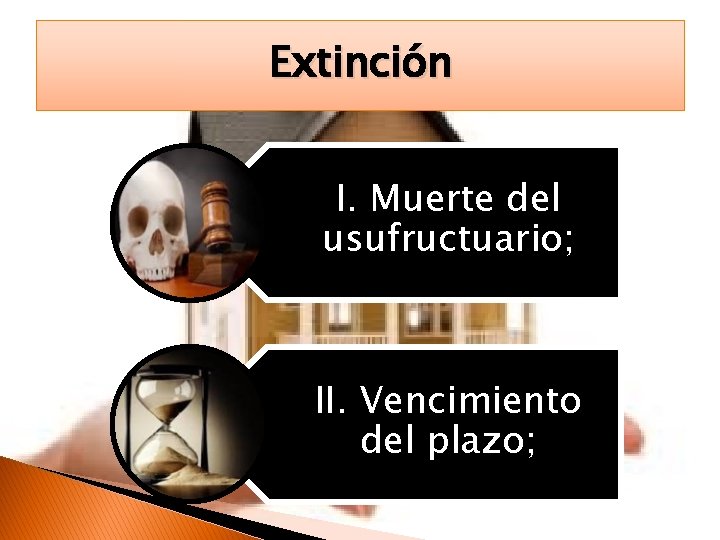 Extinción I. Muerte del usufructuario; II. Vencimiento del plazo; 