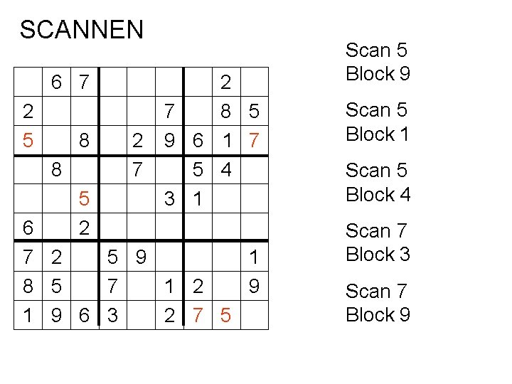 SCANNEN 6 7 2 5 8 8 5 2 2 7 8 5 9