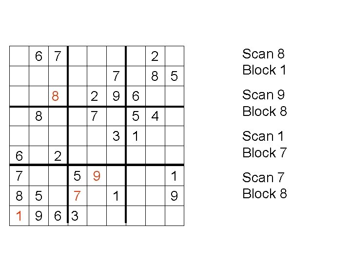 6 7 8 8 2 8 5 2 7 7 9 6 5 4