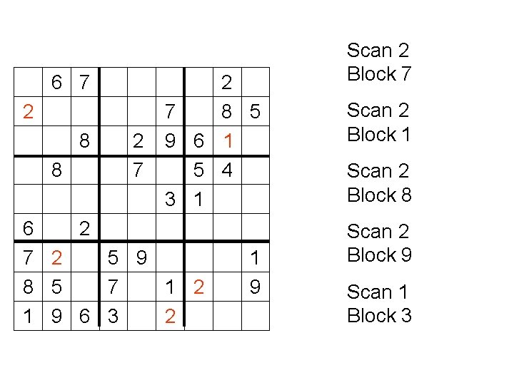 6 7 2 8 8 2 7 8 5 9 6 1 5 4