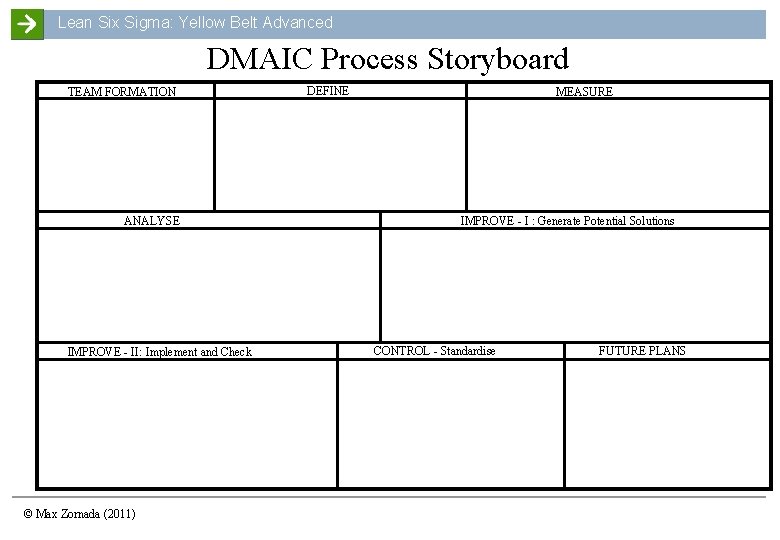 Lean Six Sigma: Yellow Belt Advanced DMAIC Process Storyboard TEAM FORMATION ANALYSE IMPROVE -