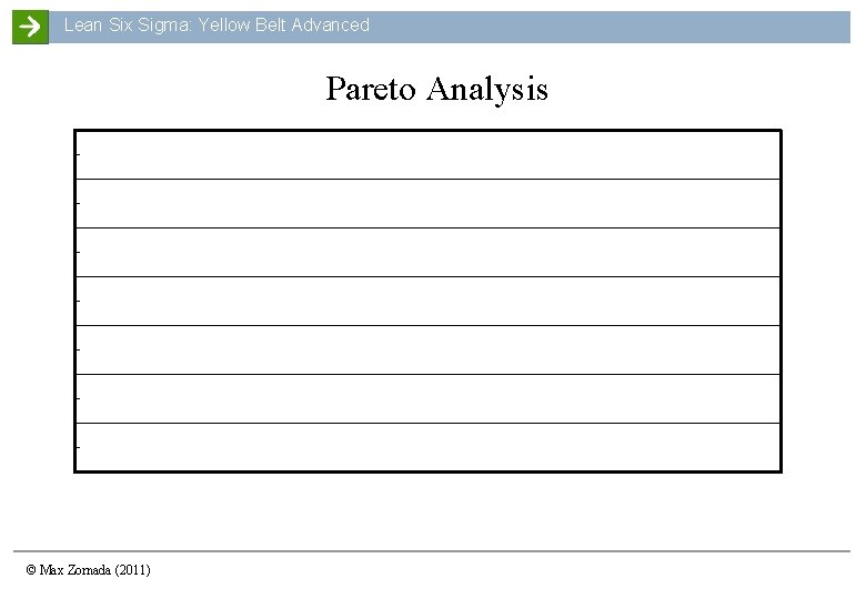 Lean Six Sigma: Yellow Belt Advanced Pareto Analysis © Max Zornada (2011) 