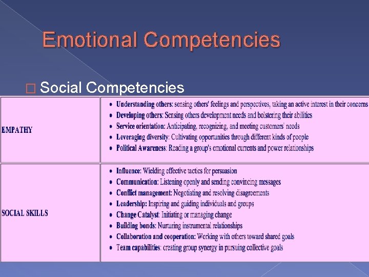 Emotional Competencies � Social Competencies 