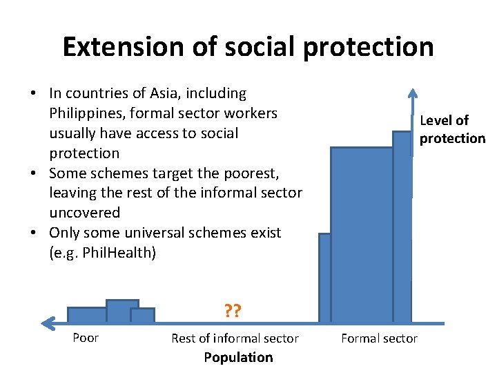 Extension of social protection • In countries of Asia, including Philippines, formal sector workers