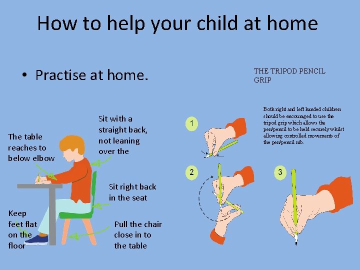 How to help your child at home • Practise at home. The table reaches