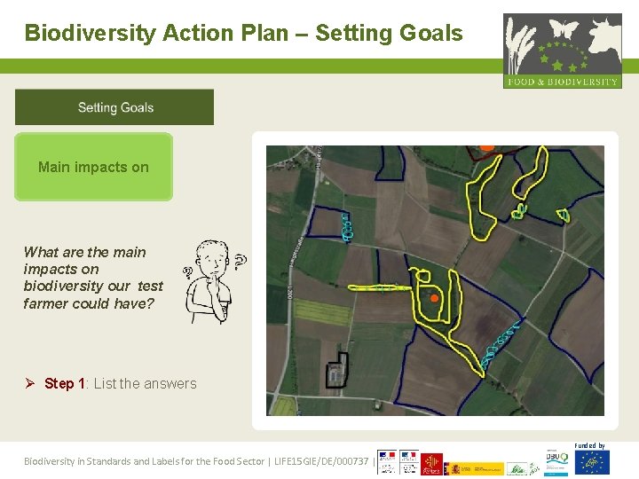 Biodiversity Action Plan – Setting Goals Main impacts on What are the main impacts