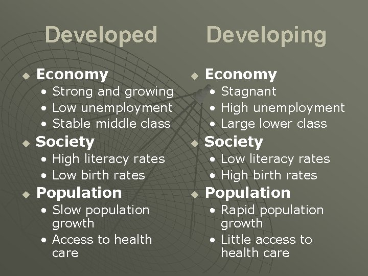 Developing Developed u Economy • • • u u • • • Strong and