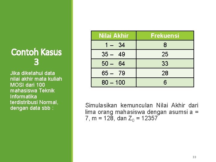 Contoh Kasus 3 Jika diketahui data nilai akhir mata kuliah MOSI dari 100 mahasiswa