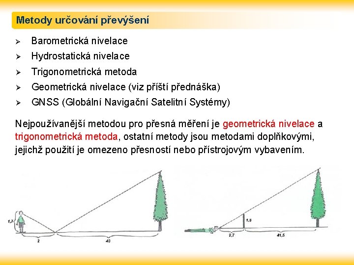 Metody určování převýšení Ø Barometrická nivelace Ø Hydrostatická nivelace Ø Trigonometrická metoda Ø Geometrická