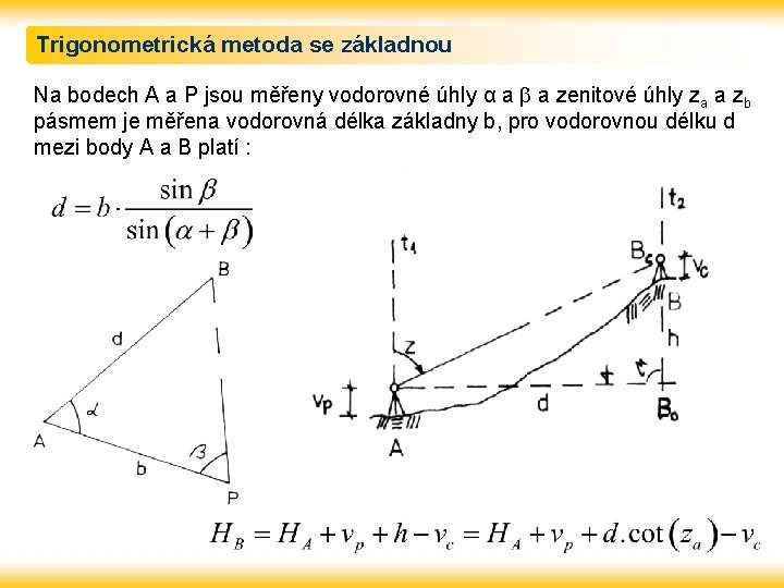 Trigonometrická metoda se základnou Na bodech A a P jsou měřeny vodorovné úhly α