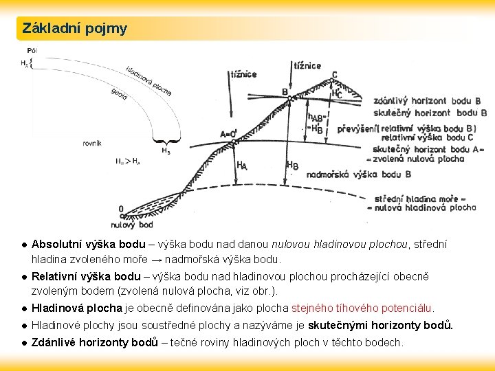 Základní pojmy l Absolutní výška bodu – výška bodu nad danou nulovou hladinovou plochou,