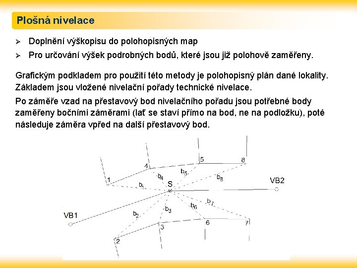 Plošná nivelace Ø Doplnění výškopisu do polohopisných map Ø Pro určování výšek podrobných bodů,