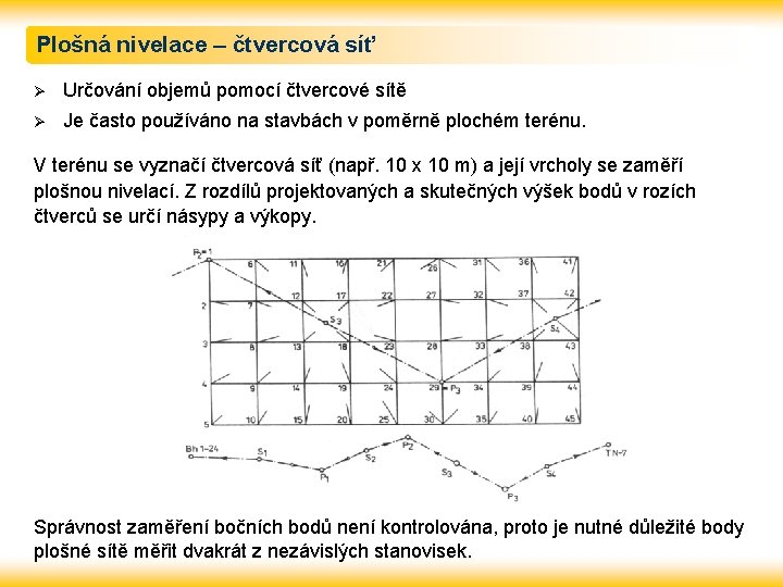 Plošná nivelace – čtvercová síť Ø Určování objemů pomocí čtvercové sítě Ø Je často