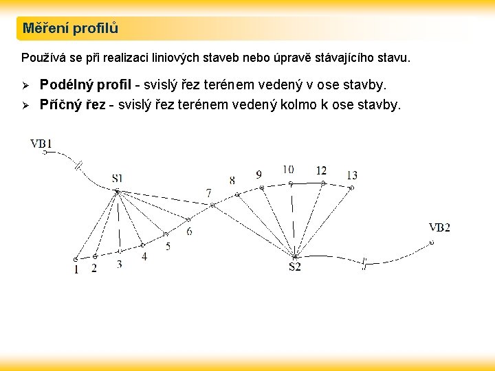 Měření profilů Používá se při realizaci liniových staveb nebo úpravě stávajícího stavu. Ø Ø