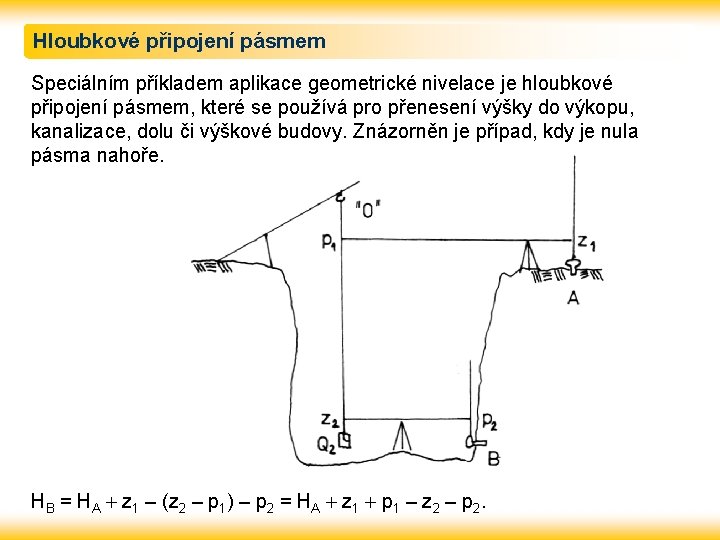 Hloubkové připojení pásmem Speciálním příkladem aplikace geometrické nivelace je hloubkové připojení pásmem, které se