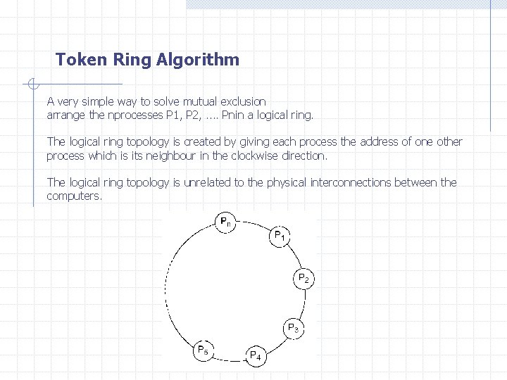 Token Ring Algorithm A very simple way to solve mutual exclusion arrange the nprocesses