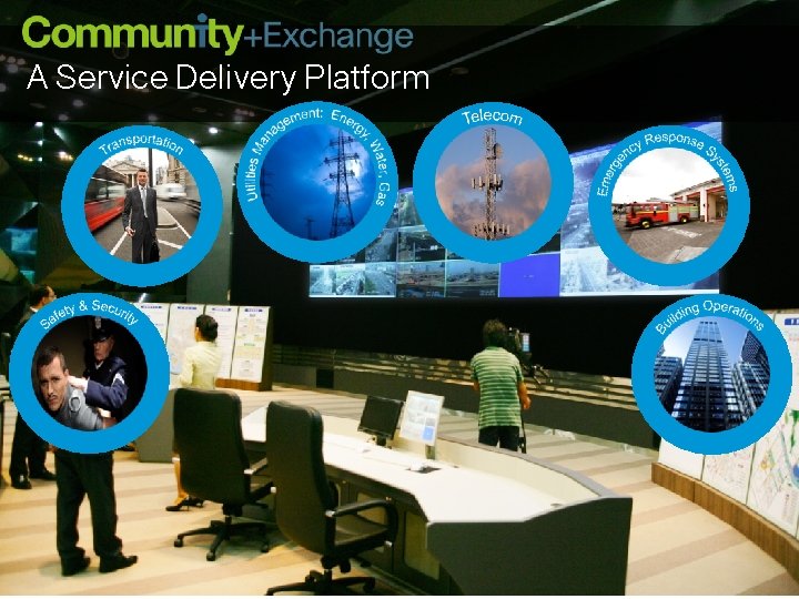 A Service Delivery Platform © 2010 Cisco and/or its affiliates. All rights reserved. Cisco