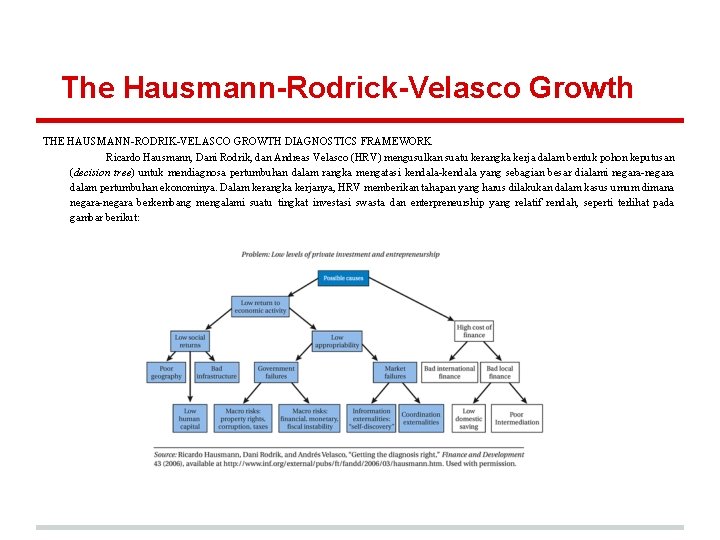 The Hausmann-Rodrick-Velasco Growth THE HAUSMANN-RODRIK-VELASCO GROWTH DIAGNOSTICS FRAMEWORK Ricardo Hausmann, Dani Rodrik, dan Andreas