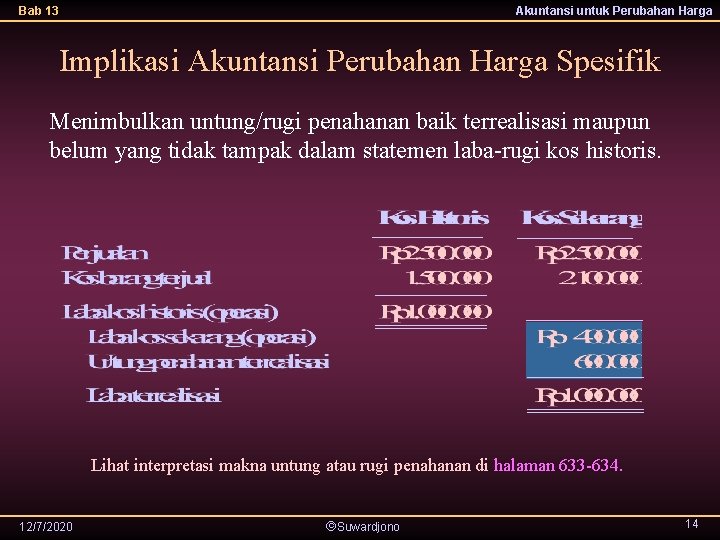 Bab 13 Akuntansi untuk Perubahan Harga Implikasi Akuntansi Perubahan Harga Spesifik Menimbulkan untung/rugi penahanan