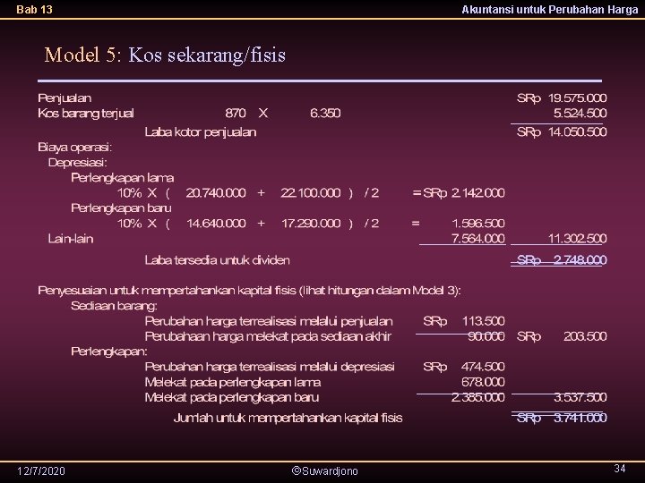 Bab 13 Akuntansi untuk Perubahan Harga Model 5: Kos sekarang/fisis 12/7/2020 Suwardjono 34 