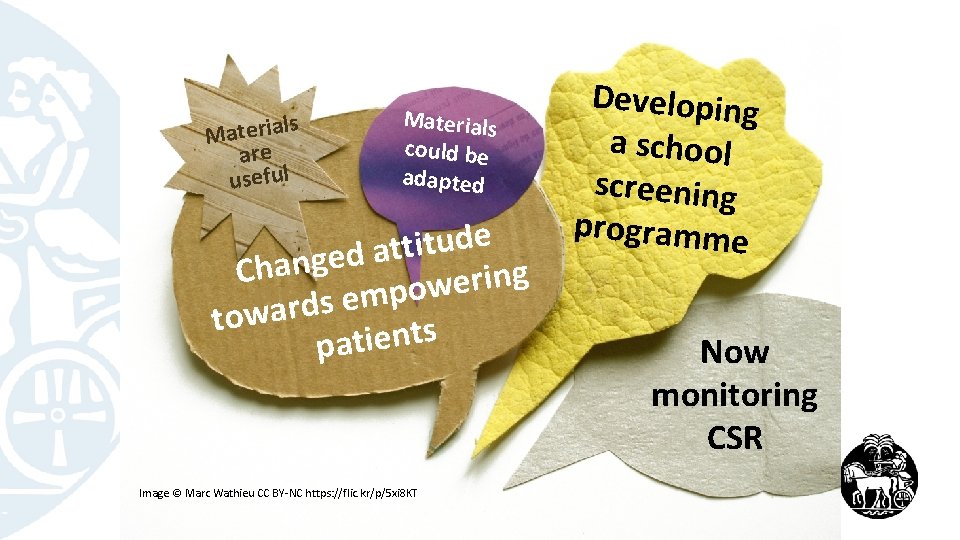 s Material are useful Materials could be adapted e d u t i t