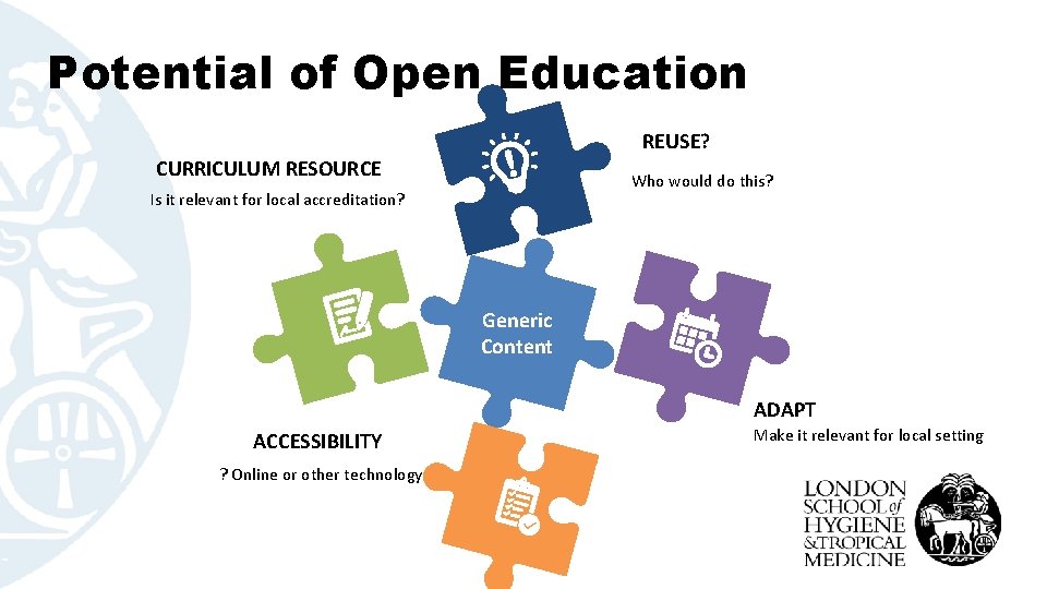 Potential of Open Education REUSE? CURRICULUM RESOURCE Who would do this? Is it relevant