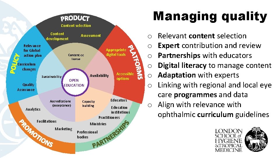 Managing quality Content selection Content development Relevance for Global action plan Assessment Appropriate digital