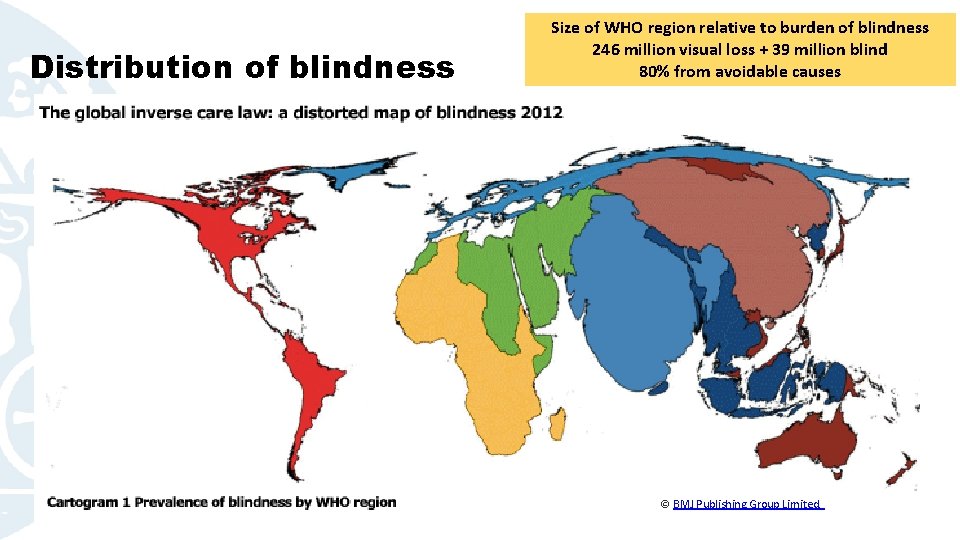 Distribution of blindness Size of WHO region relative to burden of blindness 246 million