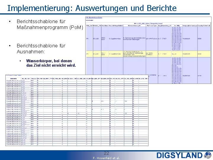 Implementierung: Auswertungen und Berichte • Berichtsschablone für Maßnahmenprogramm (Po. M) • Berichtsschablone für Ausnahmen: