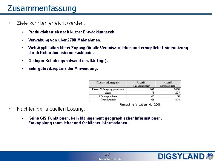 Zusammenfassung • • Ziele konnten erreicht werden. • Produktivbetrieb nach kurzer Entwicklungszeit. • Verwaltung