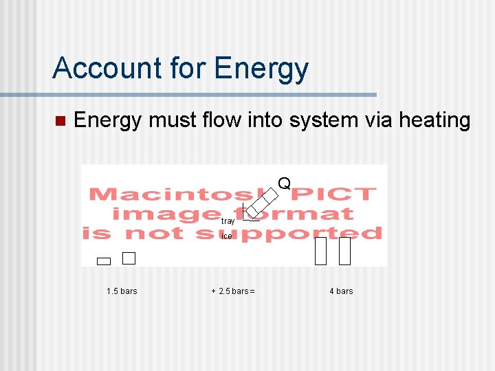 Account for Energy n Energy must flow into system via heating Q tray ice