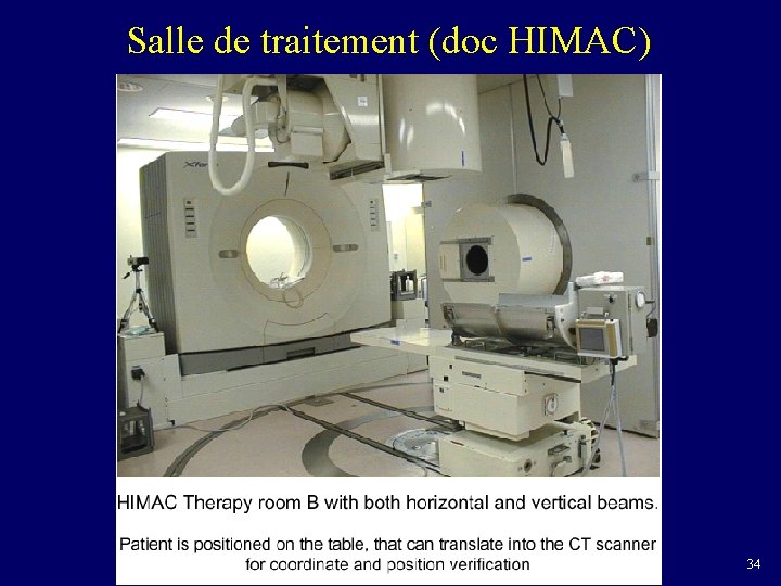 Salle de traitement (doc HIMAC) Hadronthérapie : projet ETOILE 34 