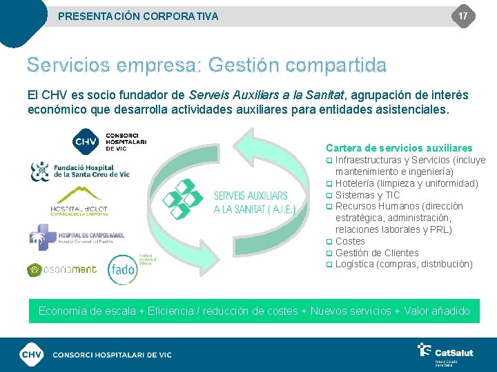 PRESENTACIÓN CORPORATIVA 17 Servicios empresa: Gestión compartida El CHV es socio fundador de Serveis