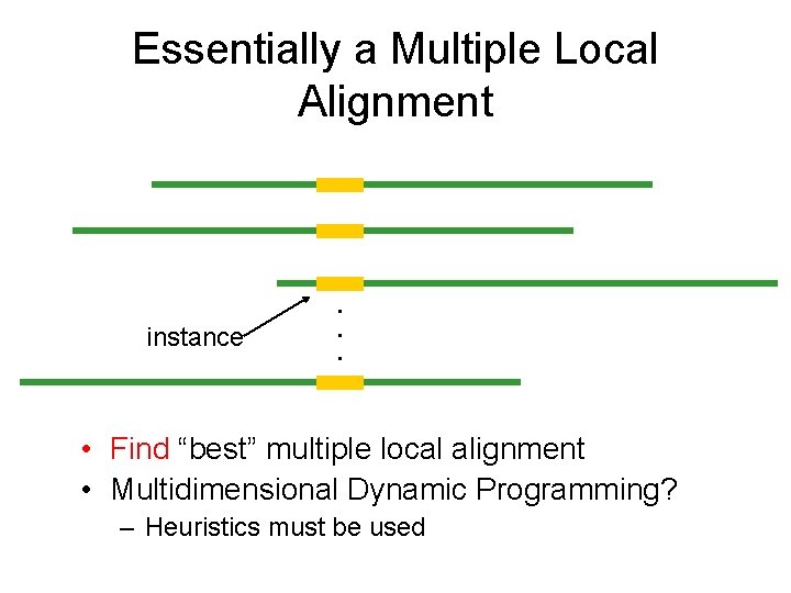 Essentially a Multiple Local Alignment instance . . . • Find “best” multiple local