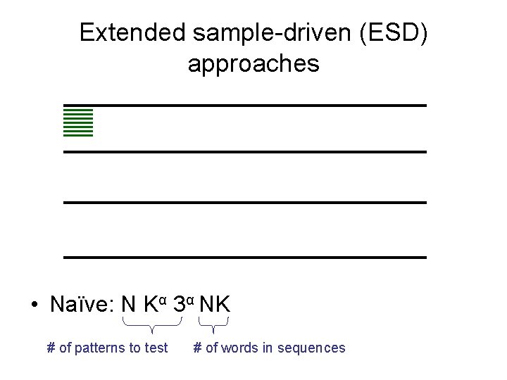 Extended sample-driven (ESD) approaches • Naïve: N Kα 3α NK # of patterns to