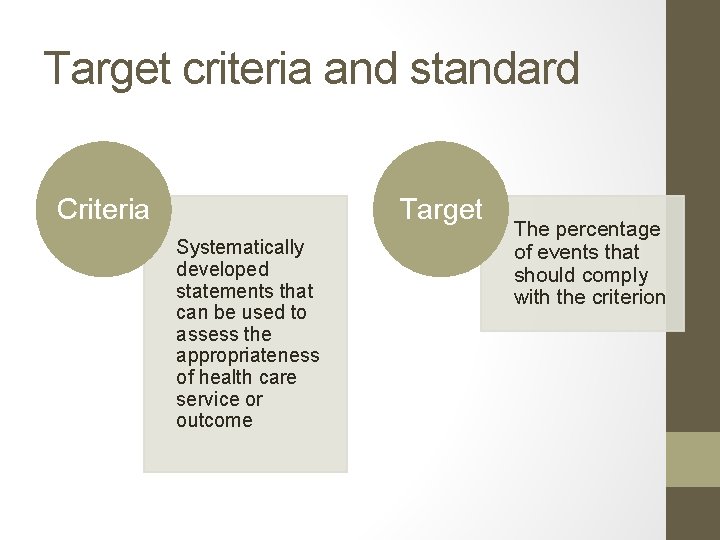 Target criteria and standard Criteria Target Systematically developed statements that can be used to